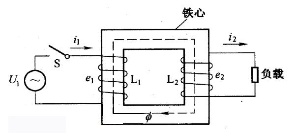 低壓變高壓變壓器的工作原理是什么？